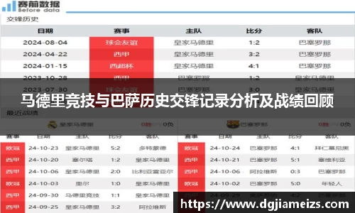 马德里竞技与巴萨历史交锋记录分析及战绩回顾
